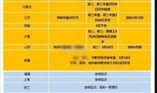 江苏省最新开学时间