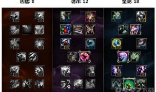 英雄联盟酒桶出装